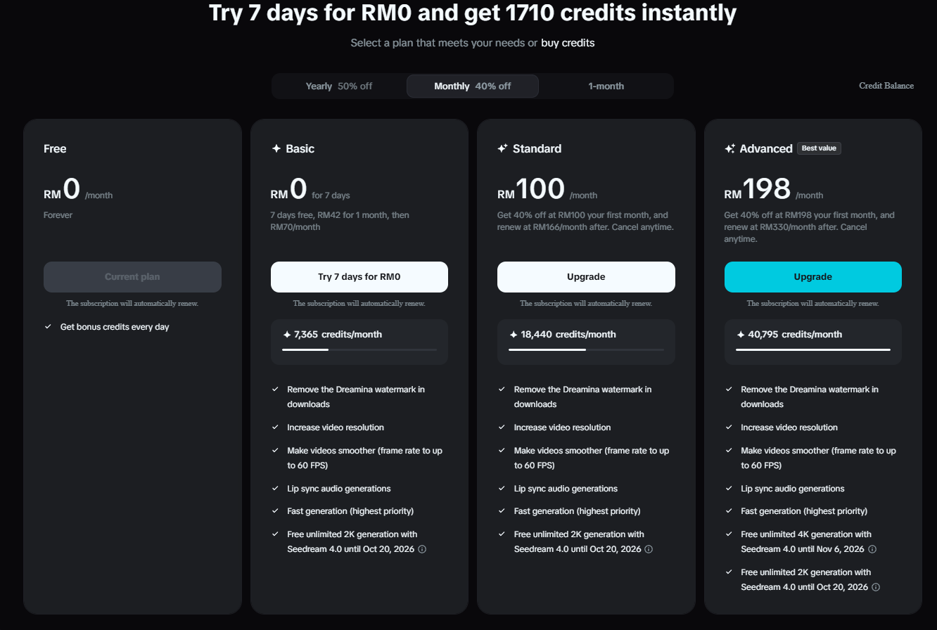 Dreamina Pricing Plans
